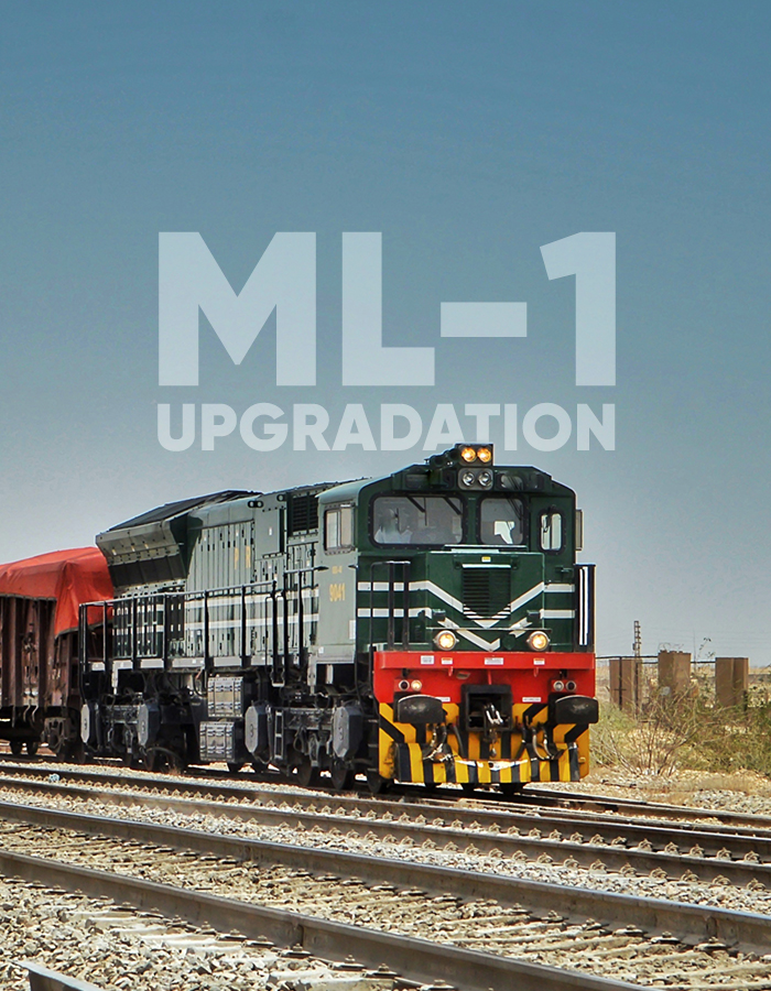 The ML-1 Project: A Vital Lifeline For Pakistan's Economy Under CPEC